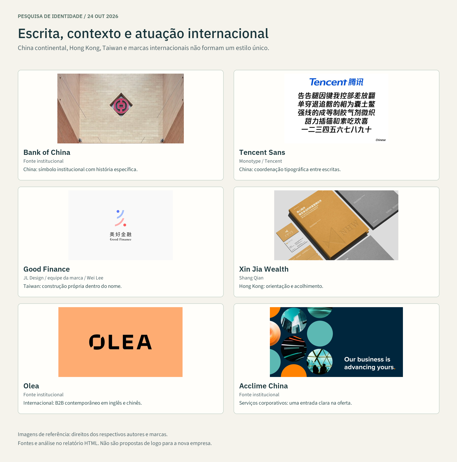 02 · Contextos e sistemas de escrita