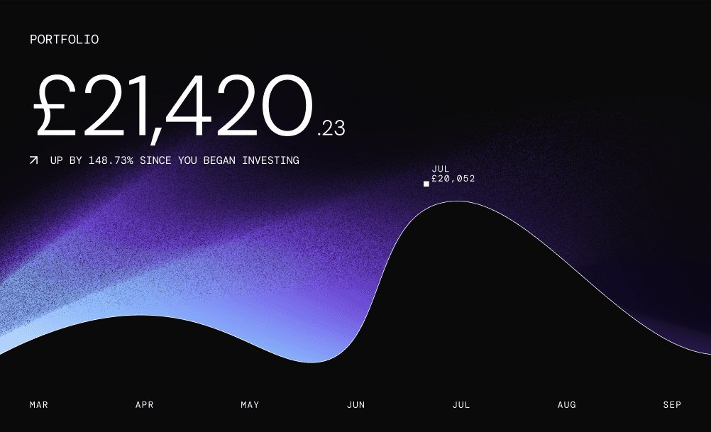 Freetrade · referência visual